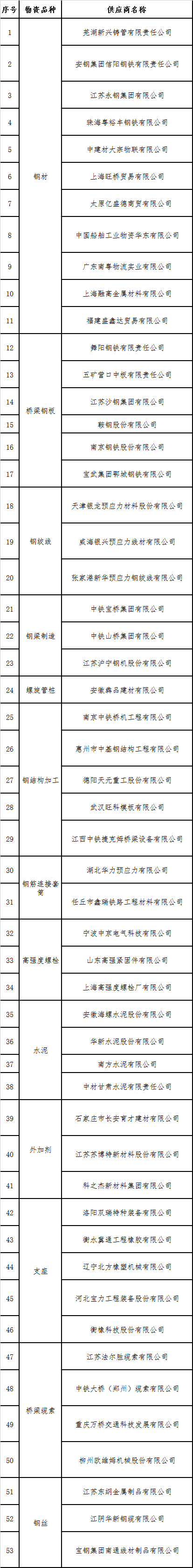 威客电竞·(中国)VK GAMING