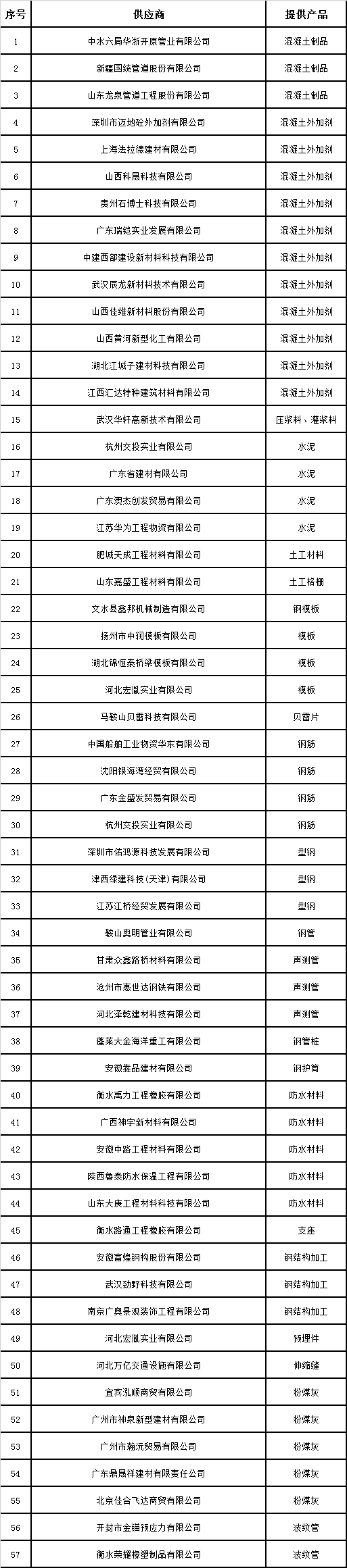 威客电竞·(中国)VK GAMING