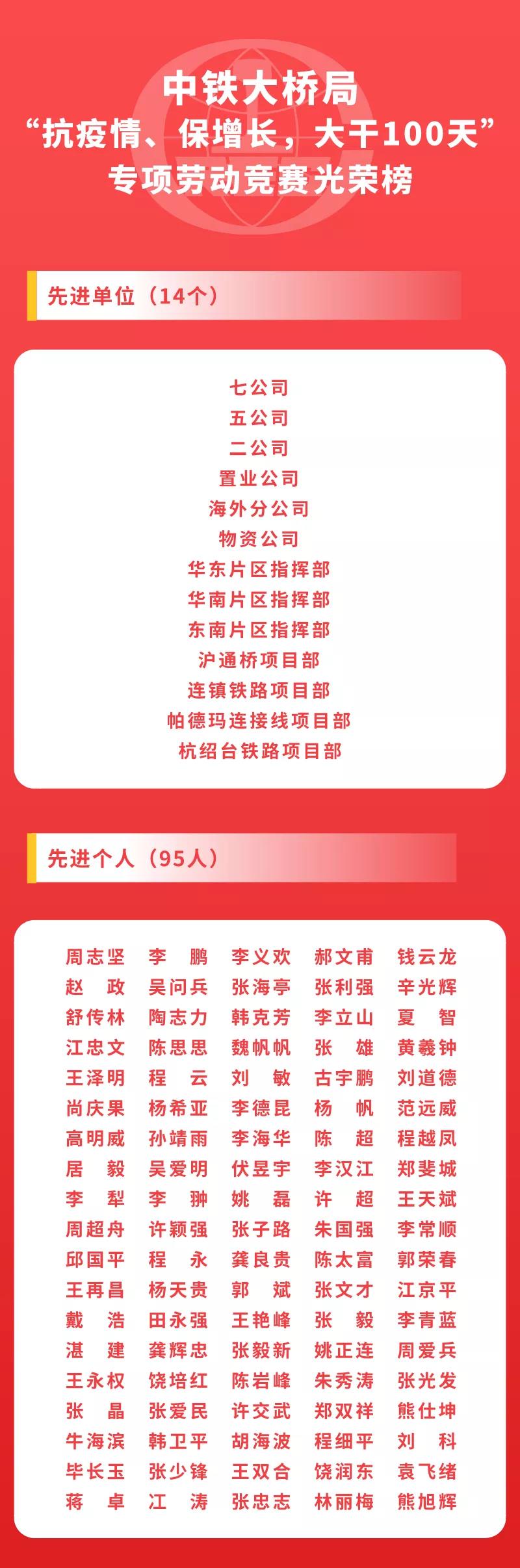 威客电竞·(中国)VK GAMING