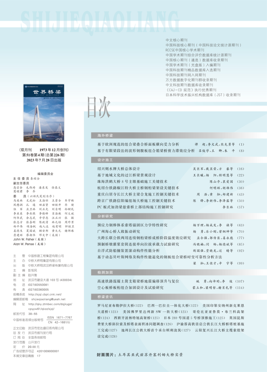 中文目录