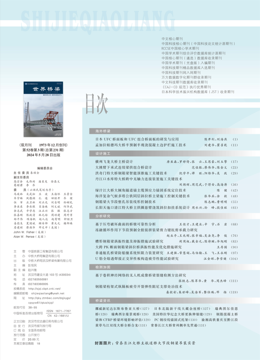中文目录