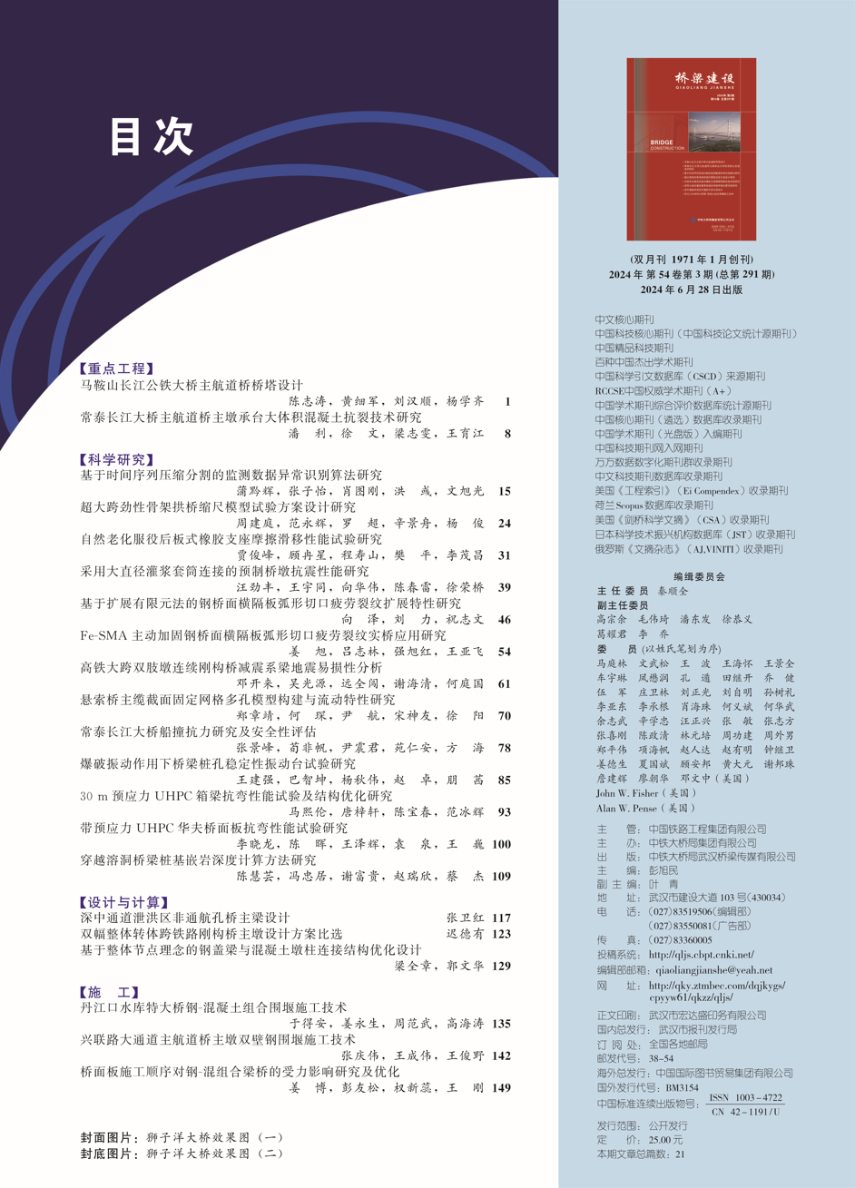 中文目录