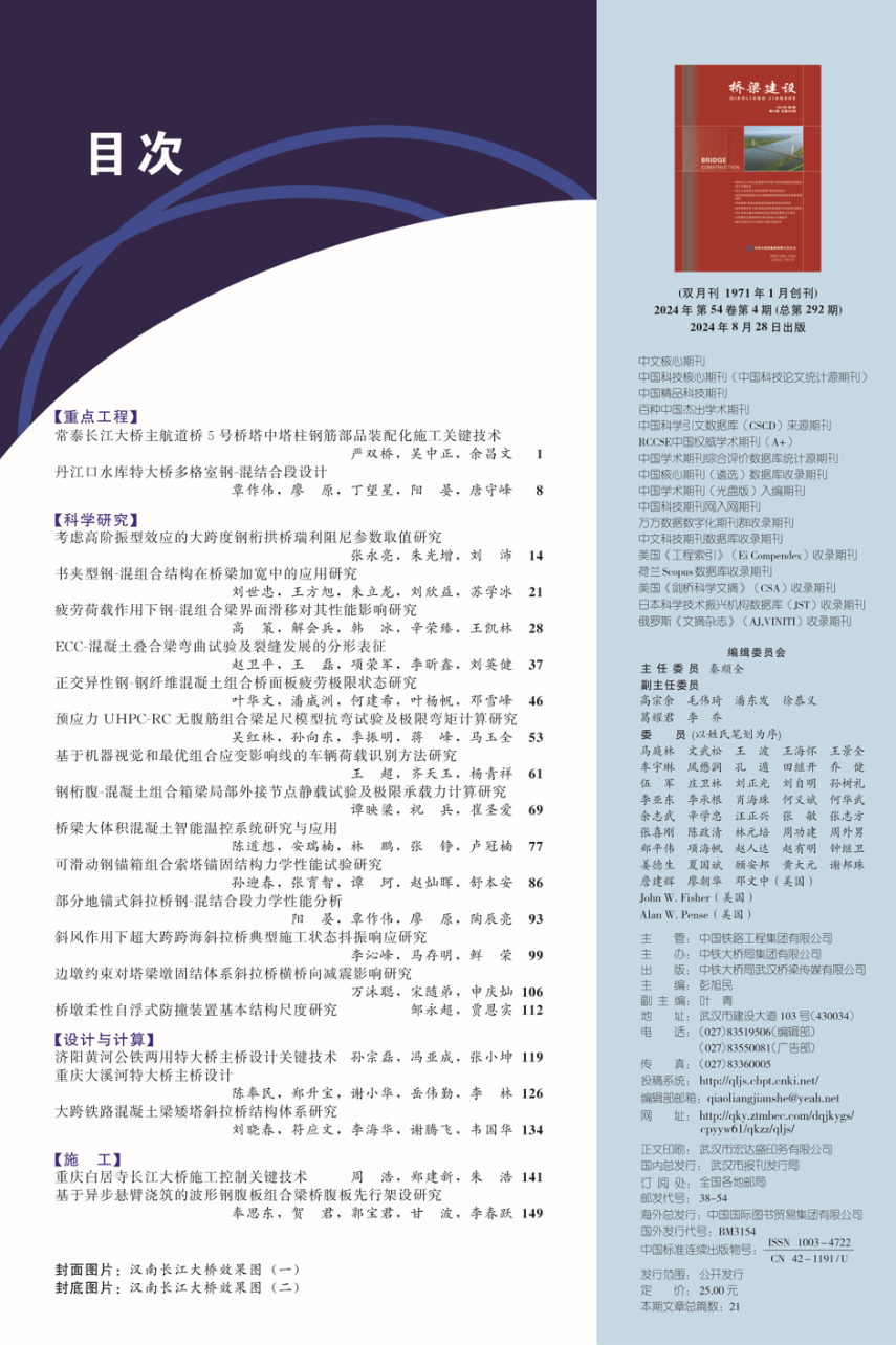 目录1