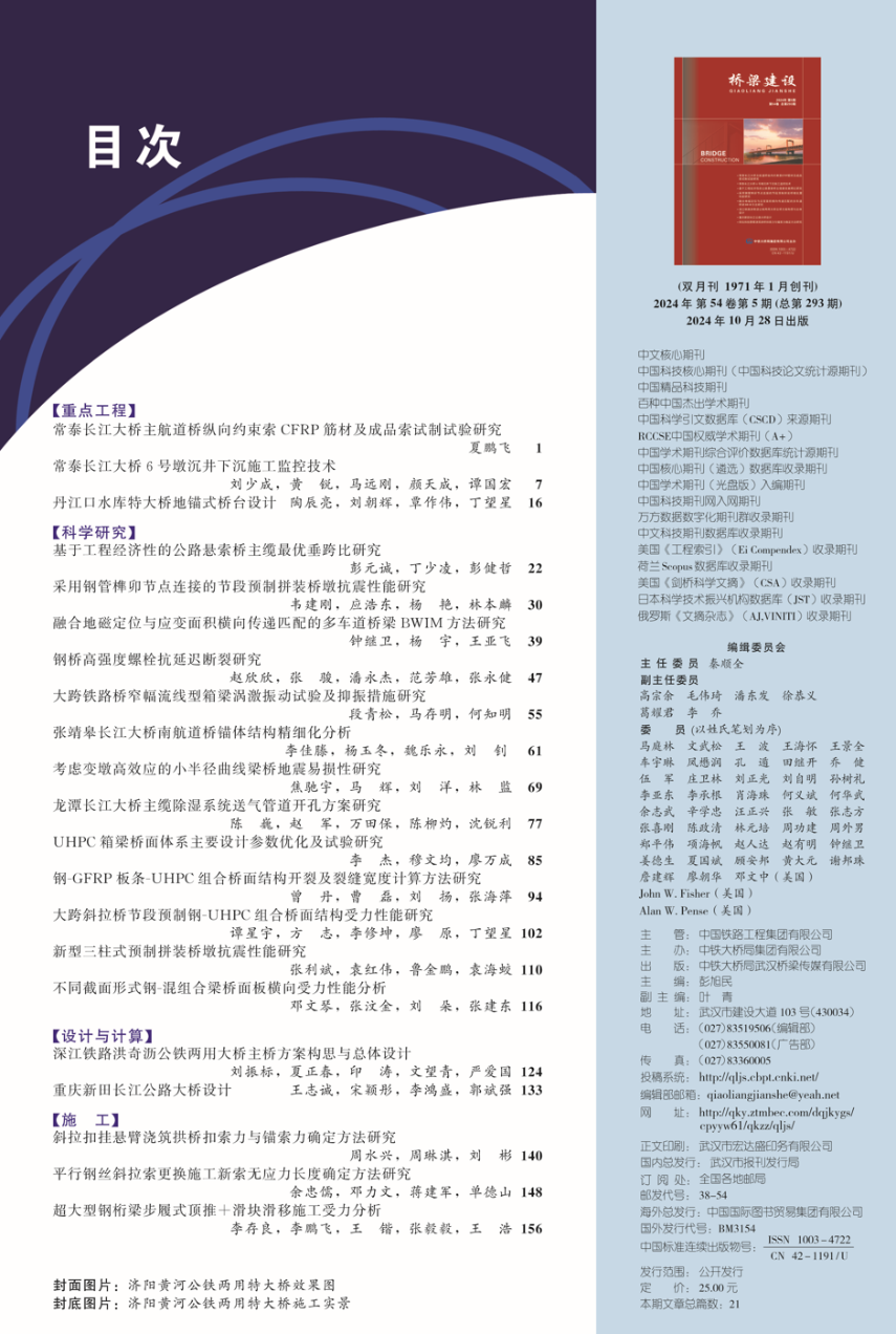 中文目录