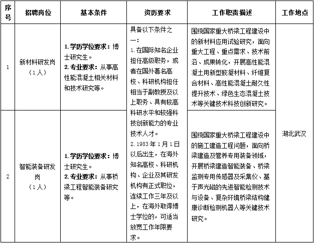 微信截图_20230310092616