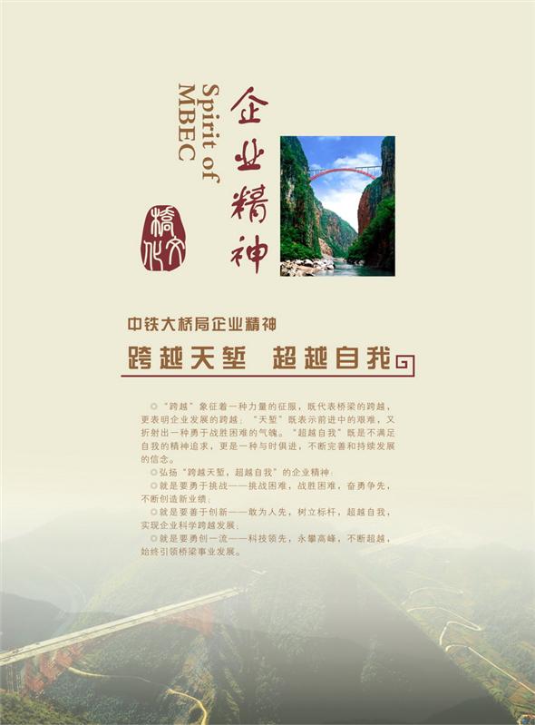 理念识别2