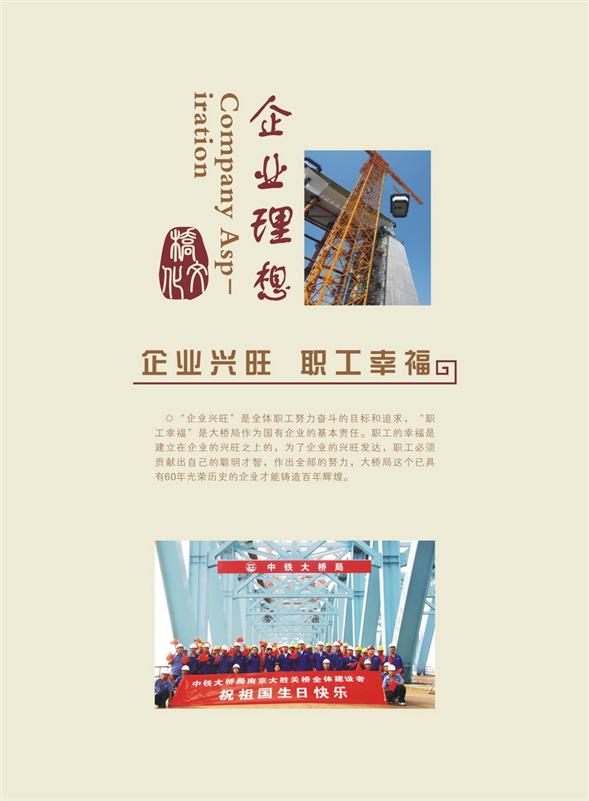 理念识别4