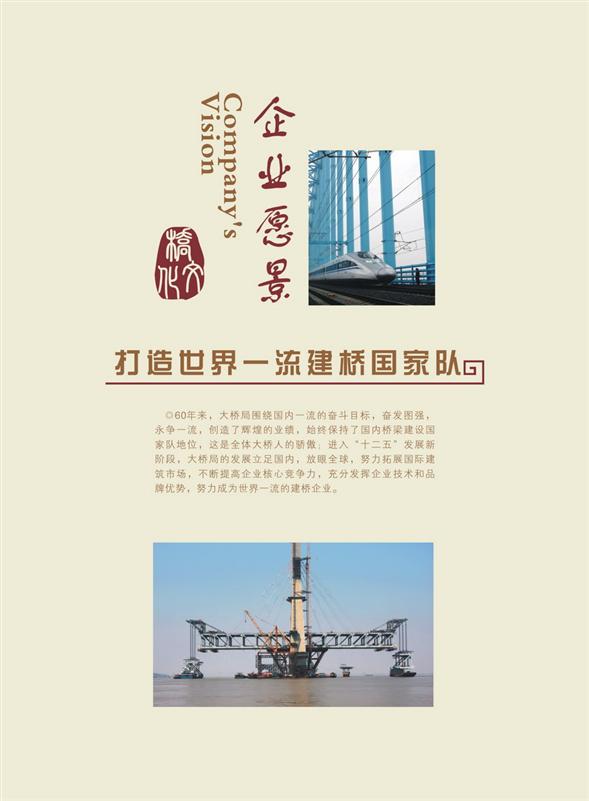 理念识别5