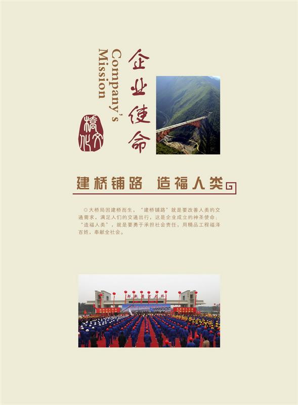 理念识别6