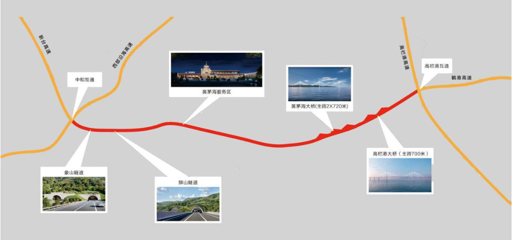 中国日报2